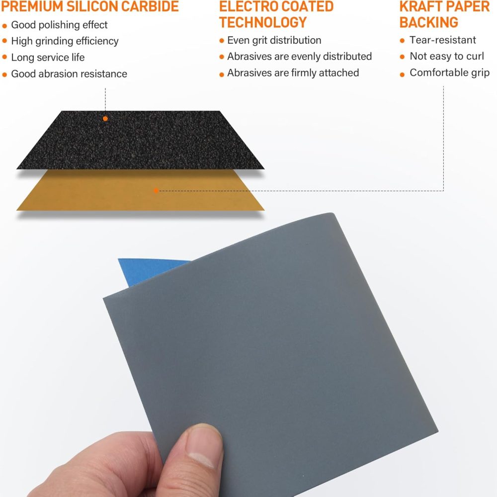 KENDO 44pcs Sandpaper Variety Pack Sandpaper 14 Grits Assorted for Wood Furniture Finishing, Metal Sanding and Automotive Polishing, Wet Dry Sandpaper - Image 4